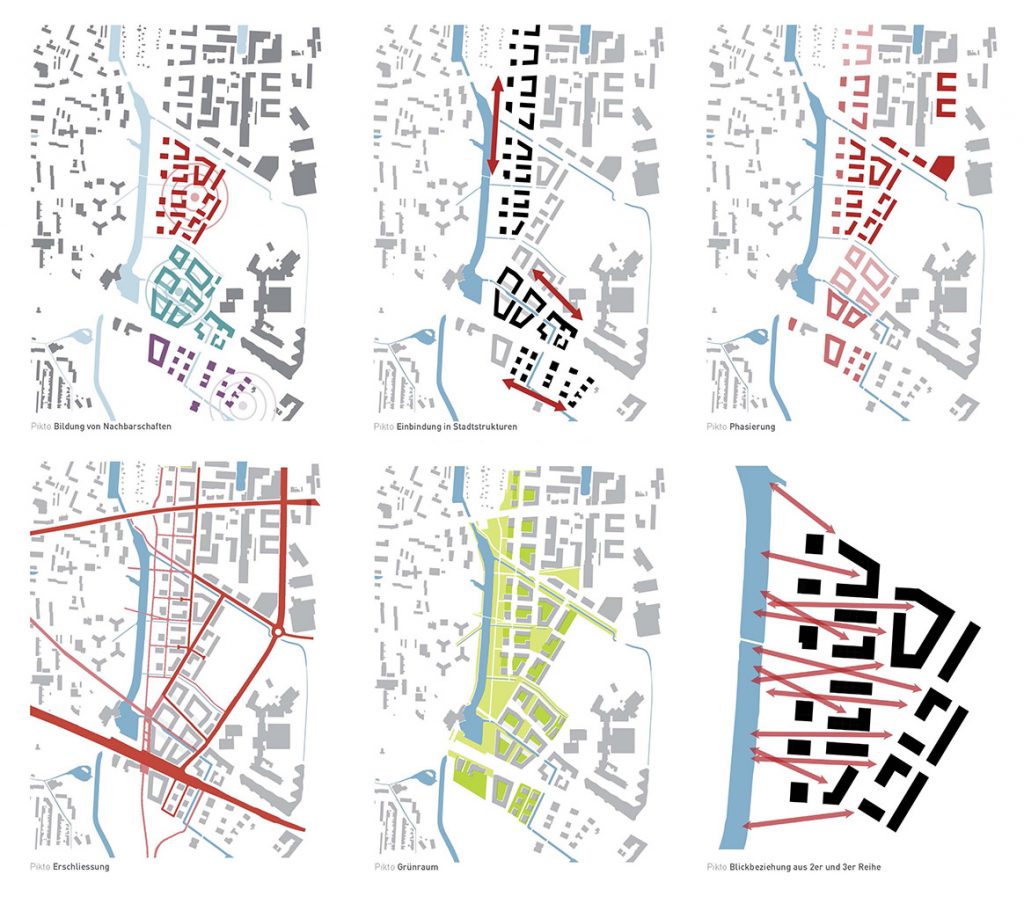 eins:eins architekten hamburg - Wohnen für alle, mitten in Wilhelmsburg