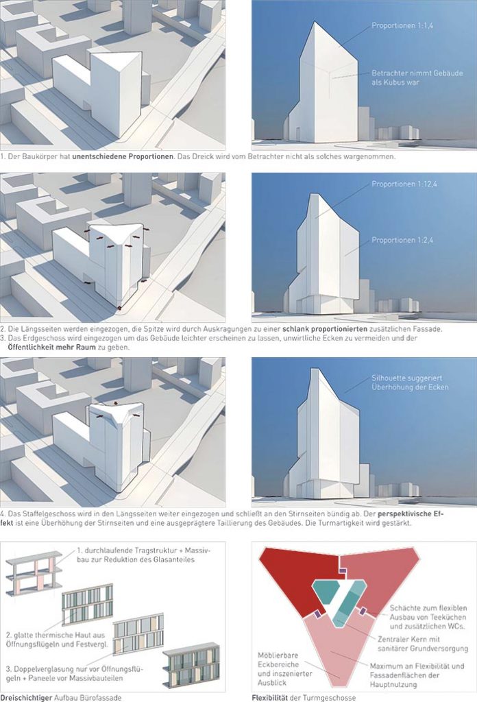 eins:eins architekten hamburg - Campustower Baufeld 80