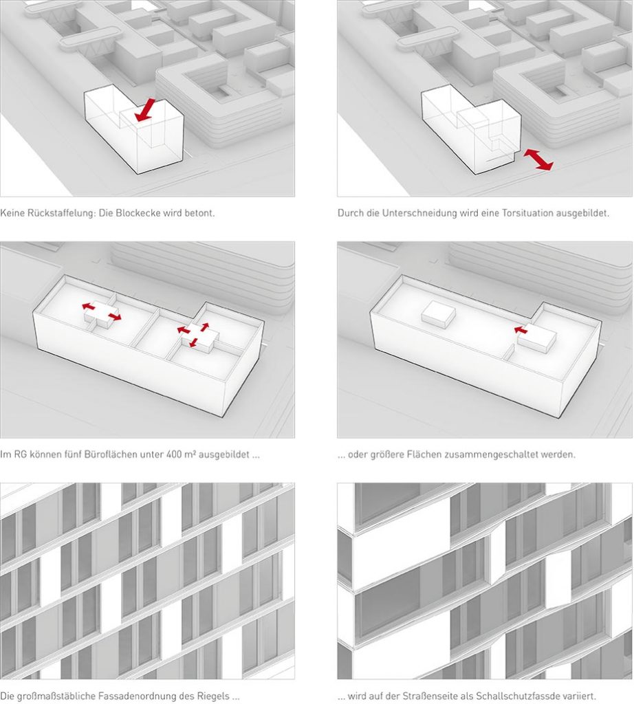 eins:eins architekten hamburg - Neuländer Quarree - Wohnen und Arbeiten am Wasser