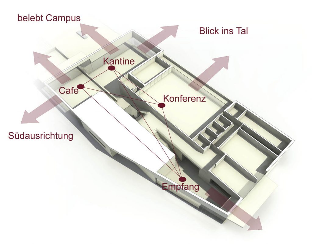 eins:eins architekten hamburg - Kantinen- und Konferenzgebäude AKNZ