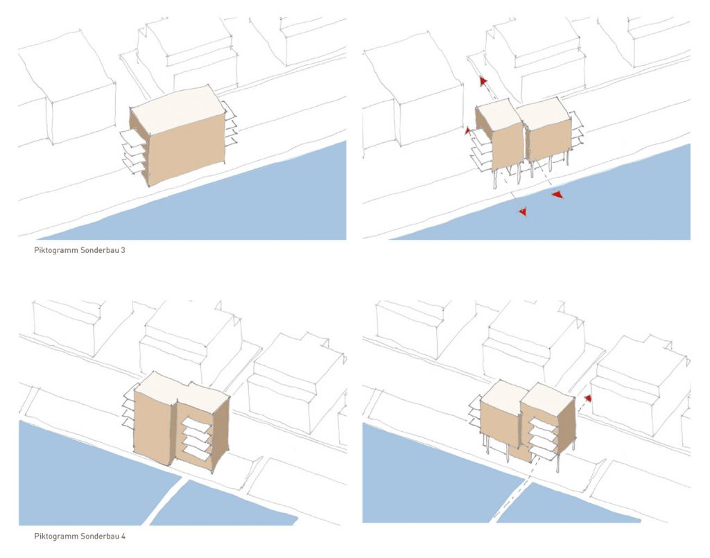 eins:eins architekten hamburg - Priwall Waterfront Sonderbau 3-4