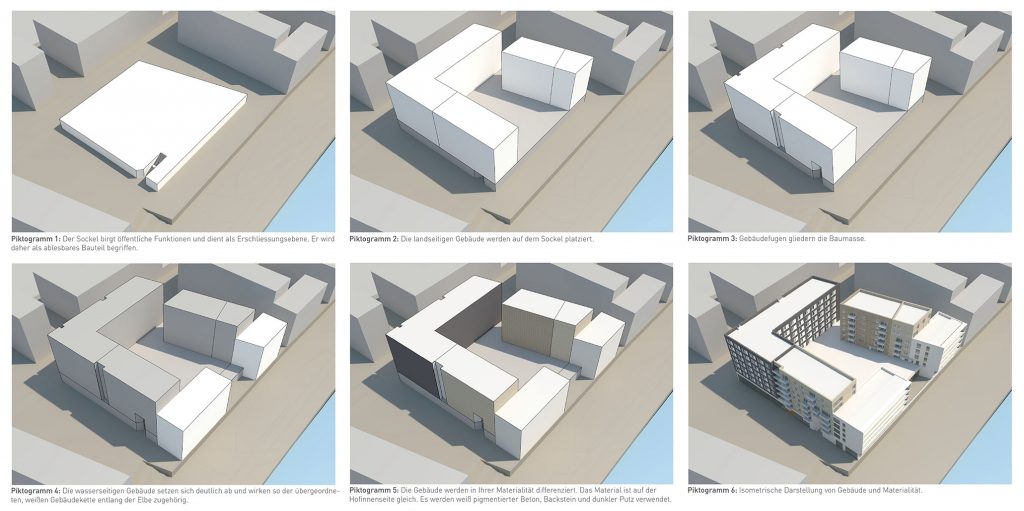 eins:eins architekten hamburg - Quartier der Generationen