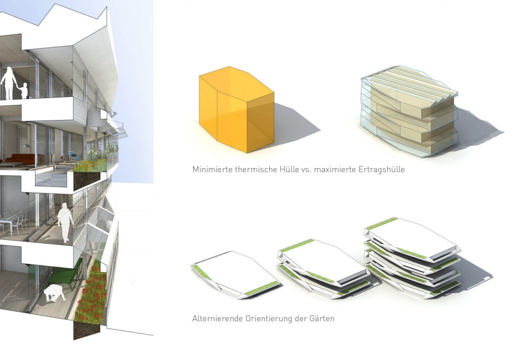 eins:eins architekten hamburg - Smart Material House