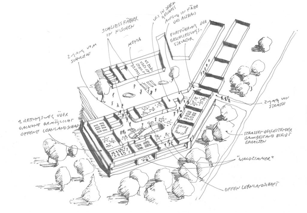 eins:eins architekten hamburg - Erweiterung der Waldschule