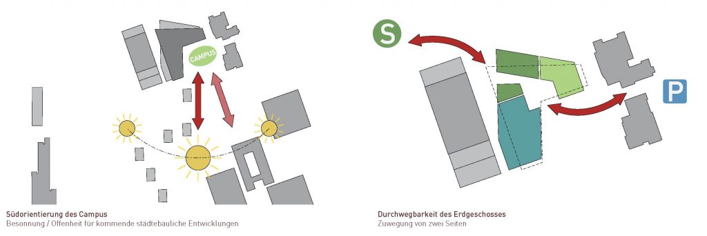 eins:eins architekten hamburg - Berufsschule H7und20