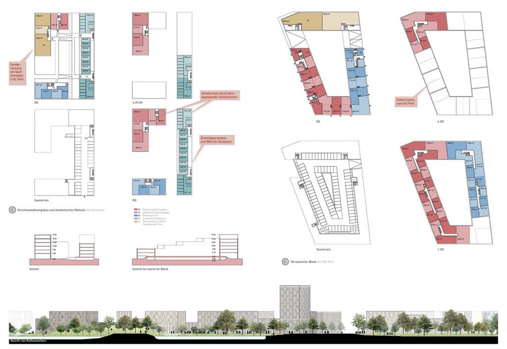 eins:eins architekten hamburg - Wohnen für alle, mitten in Wilhelmsburg