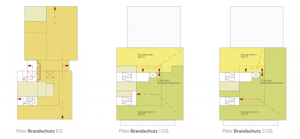 eins:eins architekten hamburg - Zentrum für Sprache und Bewegung