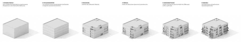 eins:eins architekten hamburg - Wohnungsbau OxPark