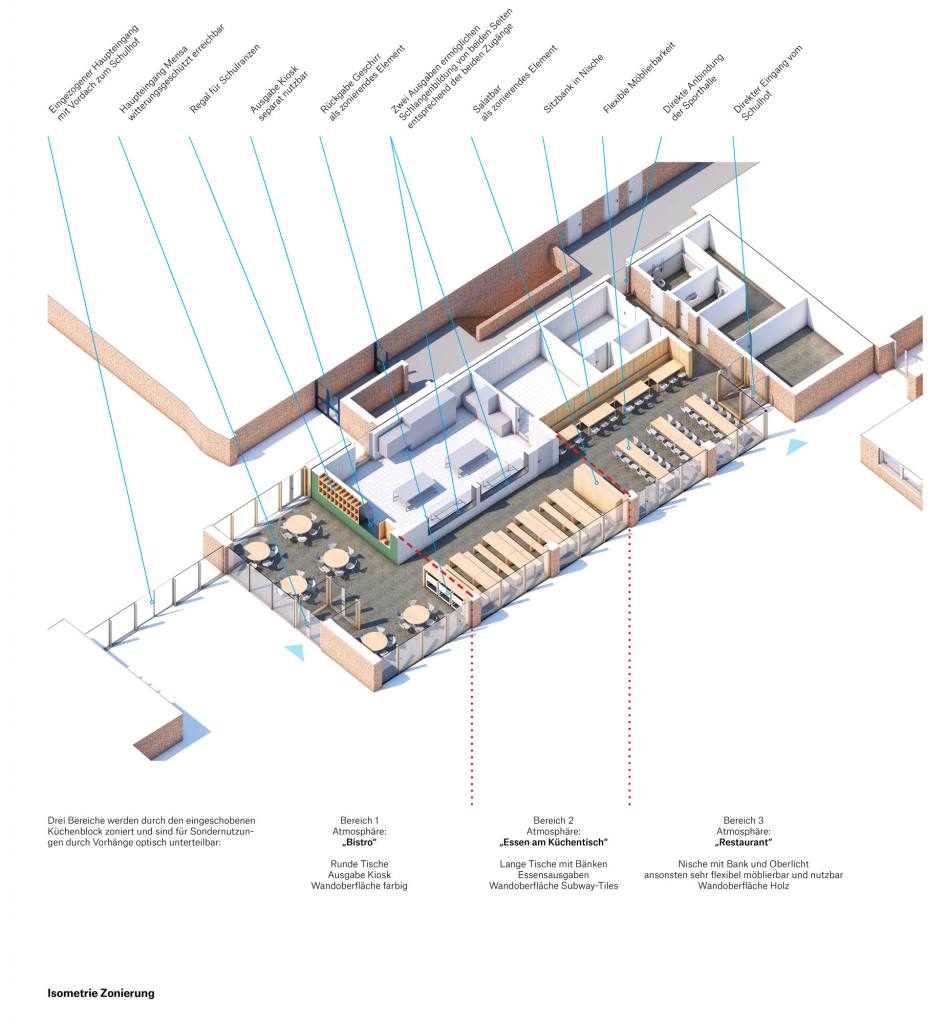 eins:eins architekten hamburg - Mensa Gelehrtenschule