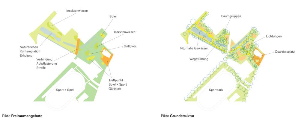 eins:eins architekten hamburg - Stadtteiltreff Glückstadt