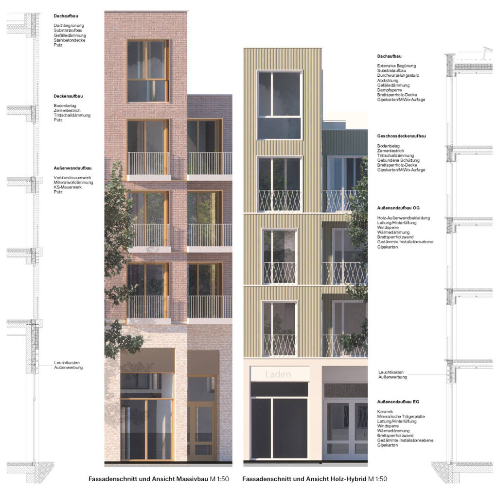 eins:eins architekten hamburg - Neubebauung an der Wählingsallee