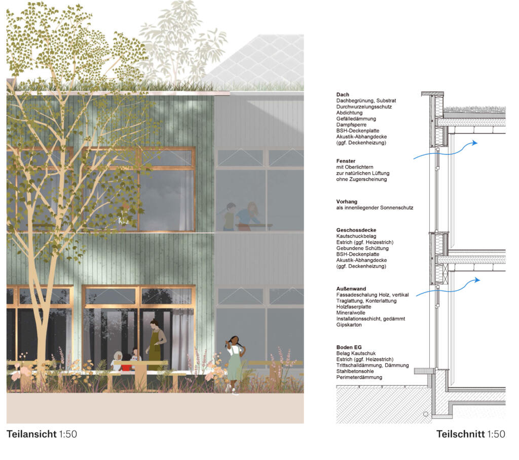 eins:eins architekten hamburg - Neugestaltung Grundschule Klein Nordende-Lieth