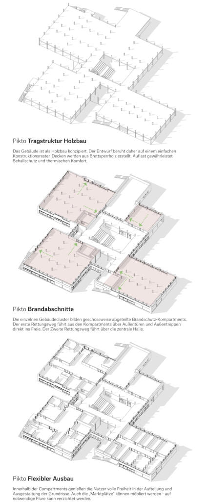 eins:eins architekten hamburg - Neugestaltung Grundschule Klein Nordende-Lieth