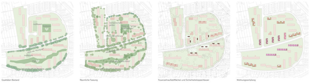 02-Piktos-Binnenfeld-Redder-1024x274 - Quartiersentwicklung Binnenfeldredder eins:eins architekten hamburg - Quartiersentwicklung Binnenfeldredder