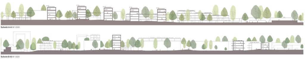 02-Schnitte-Binnenfeld-Redder-1024x199 - Quartiersentwicklung Binnenfeldredder eins:eins architekten hamburg - Quartiersentwicklung Binnenfeldredder