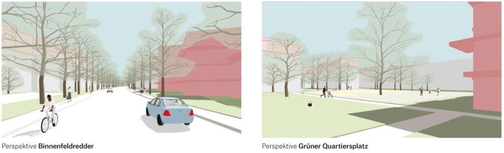 02Perspektiven1-Binnenfeld-Redder-1024x311 - Quartiersentwicklung Binnenfeldredder eins:eins architekten hamburg - Quartiersentwicklung Binnenfeldredder