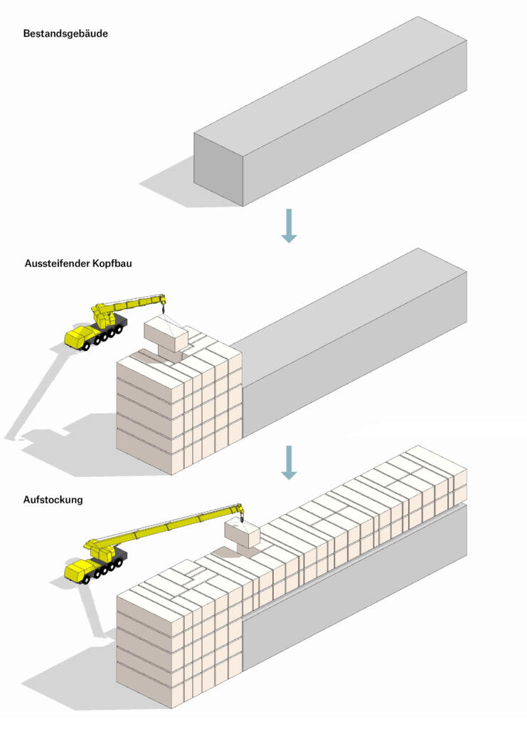 eins:eins architekten hamburg - Aufstockung in Holzmodulbauweise